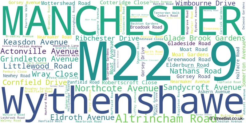 A word cloud for the M22 9 postcode
